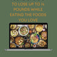 Free eBook Four Easy Steps to Lose Up to 14 Pounds While Eating the Foods You Love